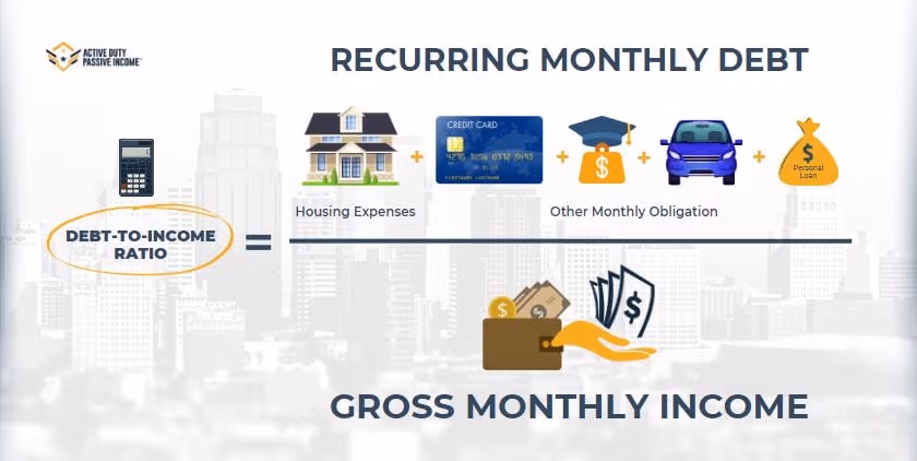 What Is Debt-To-Income